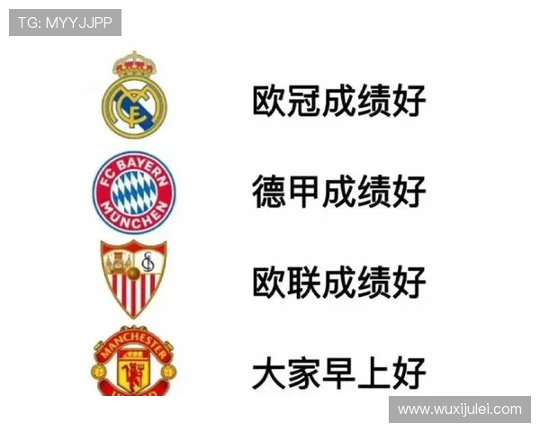 希勒点评曼联竞争力不足阿森纳实力强劲有望争夺欧冠荣耀